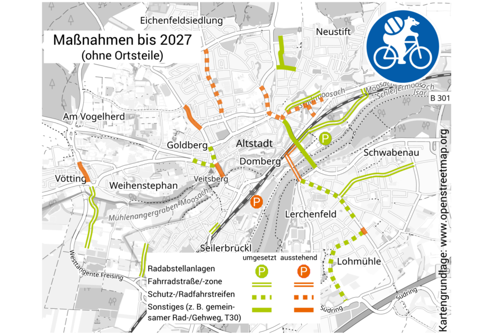 Halbzeitbilanz Radentscheid Freising: MASSNAHMEN